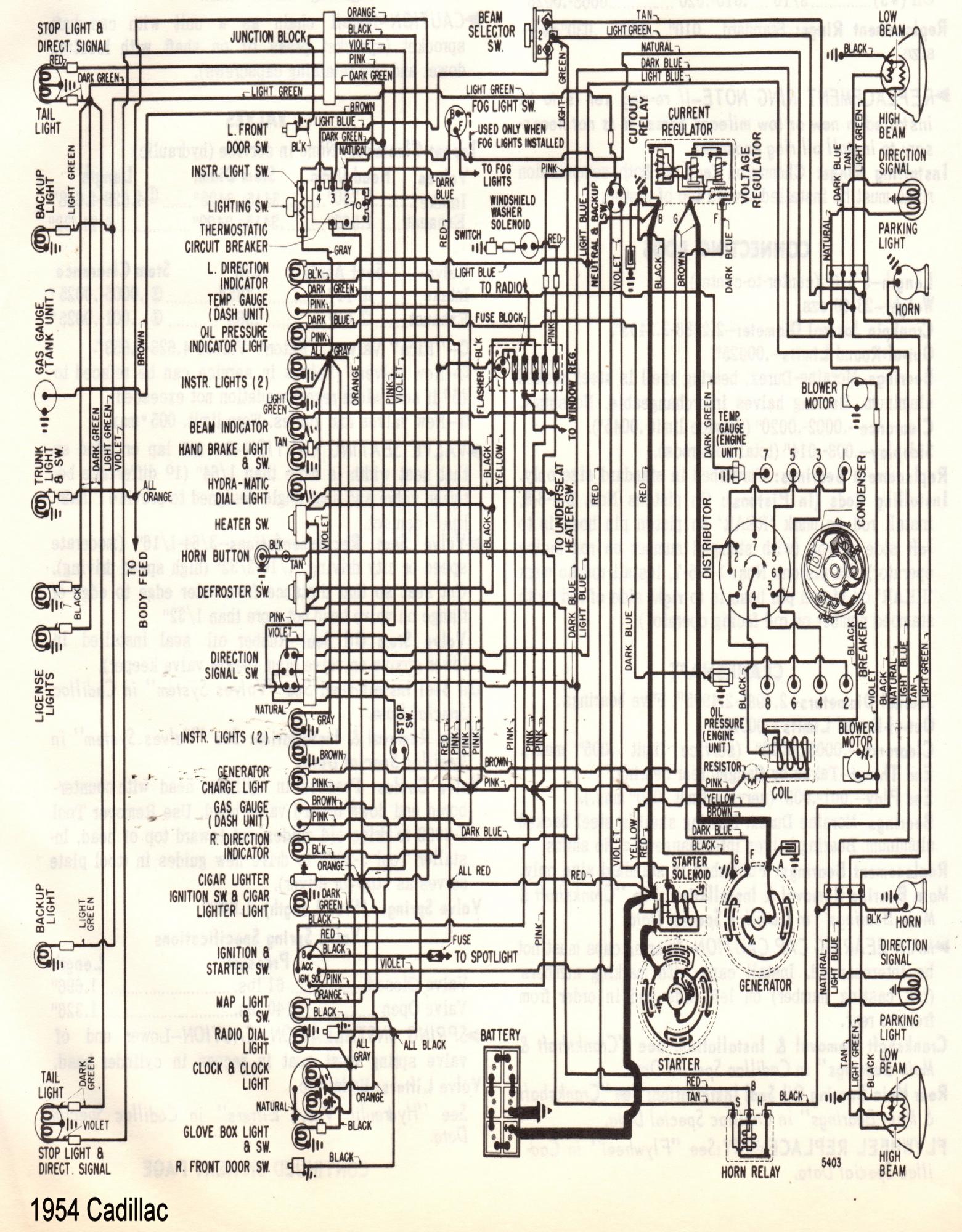 1976 Cadillac Eldorado Wiring Diagram from forums.cadillaclasalleclub.org
